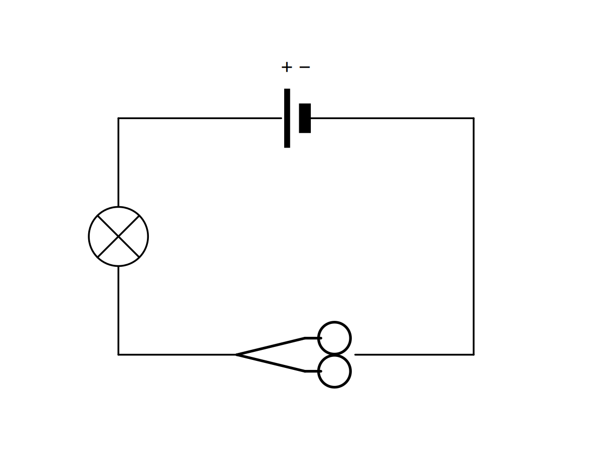 Schéma d'un circuit électrique avec une pile, une lampe et un objet à tester